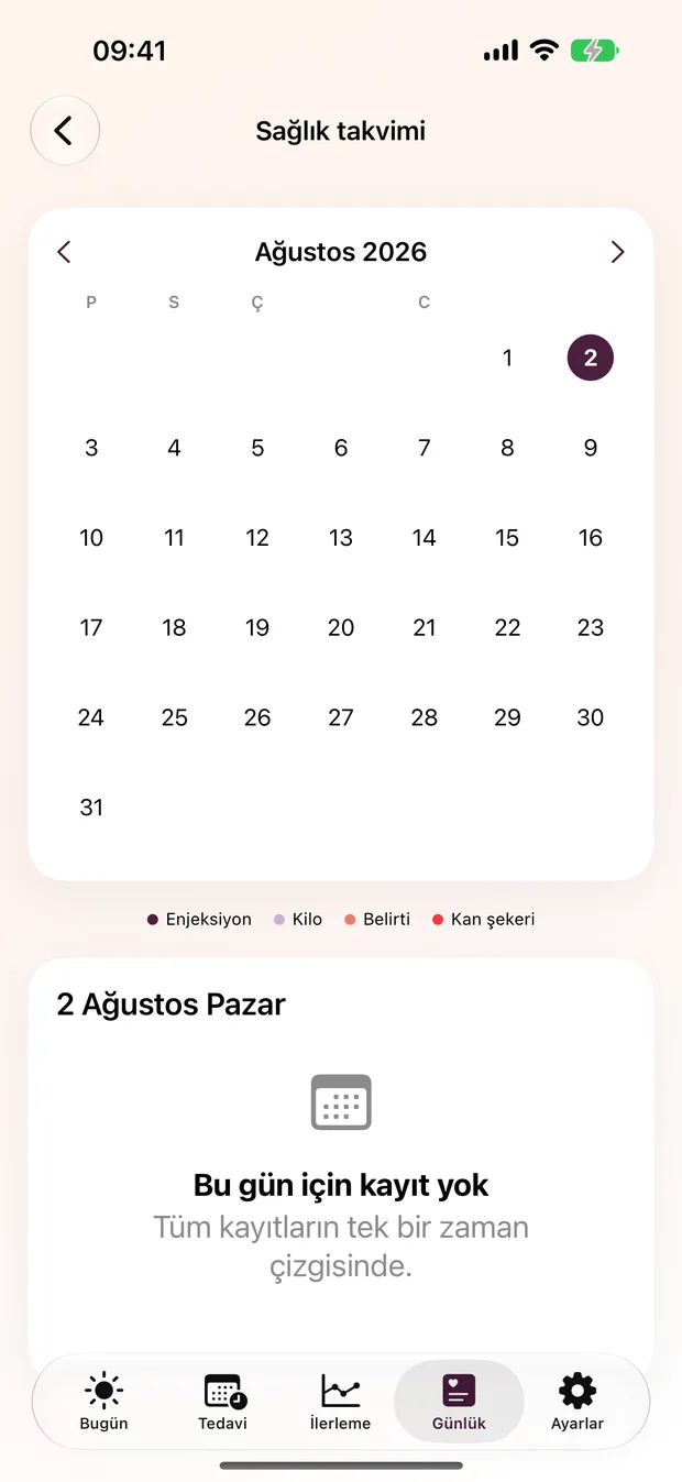Enjeksiyon, kilo, belirti ve kan şekerini birleştiren sağlık takvimi
